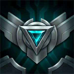 KevvyWevvy#GOAT icon